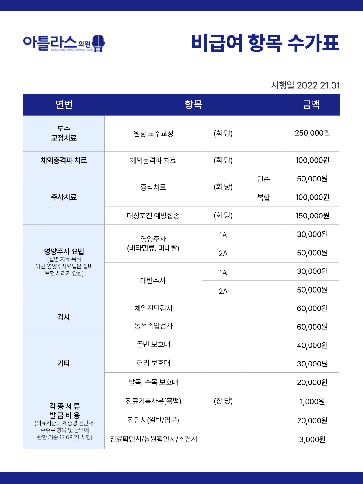 비급여 항목 수가표